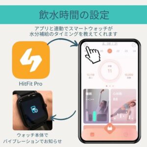 スマートウォッチ専用アプリの特徴