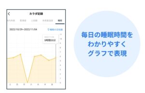 チョコザップスマートウォッチの睡眠モニター使い方