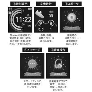 使い方を理解して正しく活用するポイント