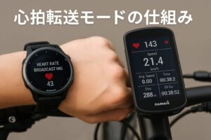 心拍転送モードの仕組み