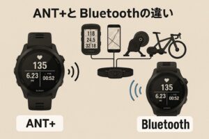 ANT+とBluetoothの違い