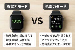 省電力モードとの違いを比較