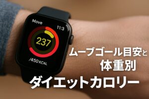 ムーブゴール目安と体重別ダイエットカロリー