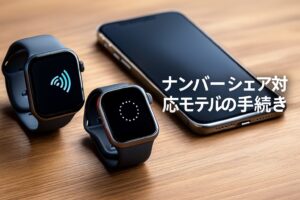 ナンバーシェア対応モデルの手続き