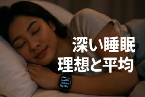 深い睡眠理想と平均