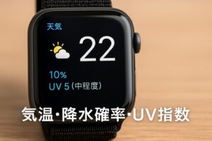 気温と降水確率とUV指数の表示