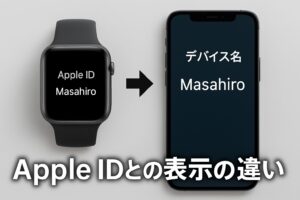 Apple IDとの表示の違い