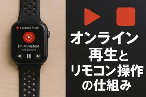 オンライン再生とリモコン操作の仕組み
