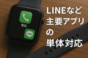 LINEなど主要アプリの単体対応