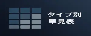タイプ別にガーミンのおすすめモデルを比較しやすくまとめた早見表を解説する章の見出し画像