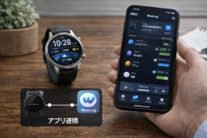 山善スマートウォッチとWearLogアプリ連携画面のイメージ写真